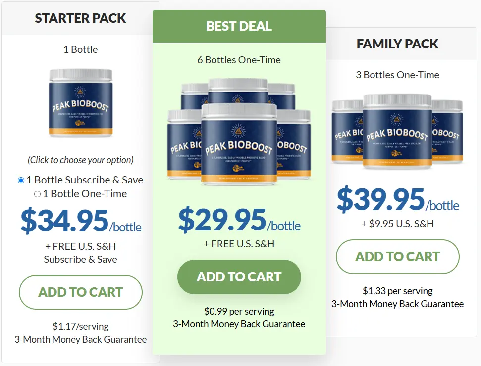 Buy Peak Bioboost 6 Bottles